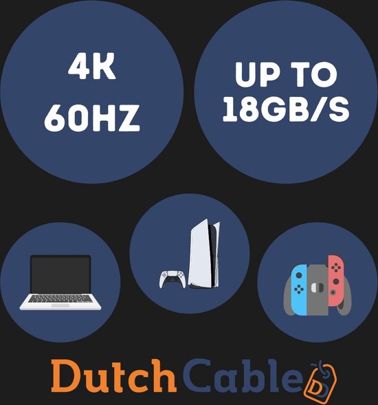 Dutch Cable HDMI 2.0 0,5 meter 4K