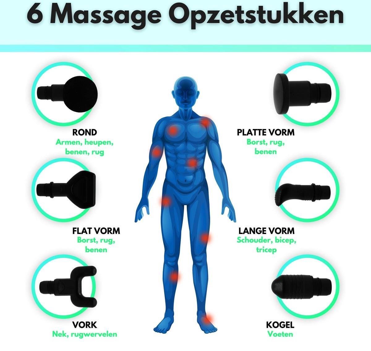 Afbeelding 3 van Massage Gun - Klop en Compressiemassage