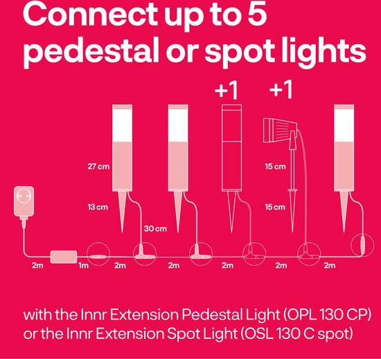 Innr Slimme Buitenverlichting Sokkellamp Color - Tuinverlichting, werkt met Philips Hue* - Tuinlamp met 16 Miljoen Kleuren en alle Wittinten - Zigbee Lamp Buiten - Dimbaar - 3-Pack - innr