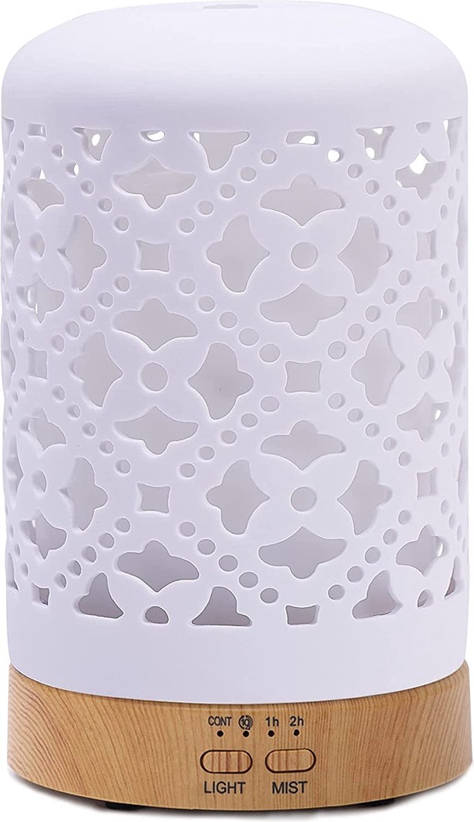 Goedkoopste Geurverspreider - Aroma Diffuser - Luchtbevochtiger - Aromatherapie