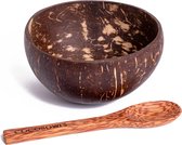 Dr.CocoBowls - Coconut Bowls - Inclusief lepel - 100% natuurlijk - duurzaam