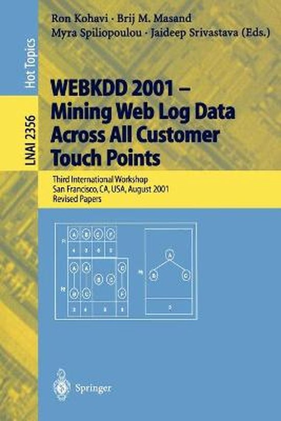 WEBKDD 2001 - Mining Web Log Data Across All Customers Touch ... - cover