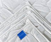 RUST verzwaringsdeken 9 KG - WIT - 140x200cm - Weighted Blanket - Verzwaarde Deken - Kalmeringsdeken - Voor Een Betere Slaap - ADHD - Anti Stress