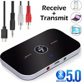Wireless 5.0 Bluetooth Adapter 2-in-1 Transmitter & Receiver 3.5mm Aux dongel