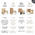 Afbeelding nummer  9