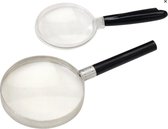 Vergrootglas / Loep Set - Handloep - Vergrootglas/Loep met 3x & 45x vergroting - Lees Vergrootglas - Vergrootglas voor Diamond Painting, Ministek - Hand Vergrootglas voor slechtzie