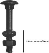 Wovar Slotbouten Verzinkt Zwart M6 x 40 mm | 10 Stuks