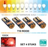 4x T10 Led Lamp Rood (Set 4 stuks) Canbus 5W5 | W5W | Red | Led Signal Light | 12V | 168 | 194 | 2x | Stadslicht | Kentekenplaat Verlichting | 4014 15SMD | Autolamp | Kelvin | Autolampen | Car licht | Lampen |