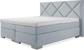 Luxe Boxspring 140x220 Compleet Blauw Suite ruiten