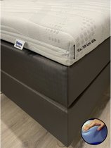 Topper Maximus 120x220 - HR60 koudschuim - Cooltouch - 10 cm dik - Medium/stevig - Topdekmatras