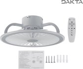 Dakta® Smart Plafondventilator met Verlichting | LED | 114W |  met Afstandsbediening | 220V | Plafond Ventilator | Wit