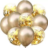 Ballonnen goud set 10 stuks | 30 centimeter | Verjaardag of andere feesten