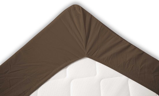 Percal Katoen Hoeslaken Topper kopen? | Emma Sleep