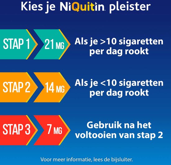 Kies je NiQuitin pleister: Stap 1 (21 mg) als je >10 sigaretten per dag rookt. Stap 2 (14 mg) als je <10 sigaretten per dag rookt. Stap 3 (7 mg) gebruik na voltooiing stap 2.