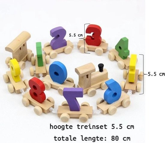 Afecto®  11-delige houten trein set met cijfers | Mini Houten Trein Speelgoed |  Educatief Speelgoed| - Afecto