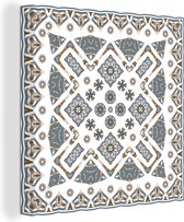 Toile Peinture Tapis Persan - Motifs - Blauw - Wit - 20x20 cm - Décoration murale