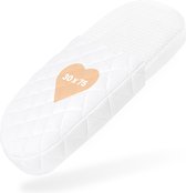 BestCare Aero Ledikant  Matras | 75 x 30 x 6 cm | voor Reiswieg, Wieg, Kinderbedje of Trolley | Aloë Vera Hoes - Wasbaar | Hypoallergeen, Omkeerbaar Matras voor Baby's en Kinderen | OEKO-TEX 