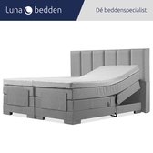 Luna Bedden - Boxspring Nova - 200x220 Elektrisch Grijs 6 balken