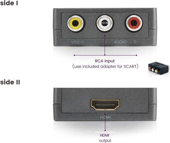 Marmitek Connect Ah31 Av To Hdmi Converter Marmitek - Connect AH31 - SCART naar HDMI adapter - Oude Videospeler