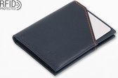 ROIK - RFID City wallet - unisex - blue navy