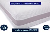 Aloe Vera - Eenpersoons Matras 3D - MICRO POCKET Polyetherschuim 7 ZONE 21 CM - Zacht ligcomfort - 90x220/21