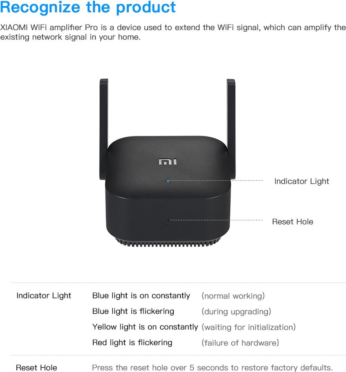 Originele Xiaomi Wifi Versterker Pro 300Mbps Wifi Repeater Mijia Wifi Signaal 2.4G Extender Roteador 2 Mi Draadloze Router mi Router