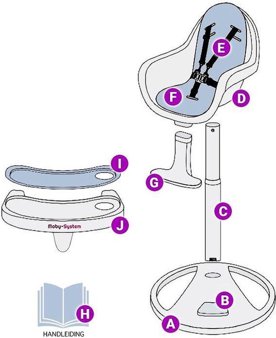 High Chair 3-in-1 Adjustable Rocker Baby Lounger,Baby Toddler Seat and