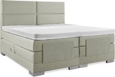 Boxspring Elektrische  Plint 140x220 Compleet Goen 4 Vlaks