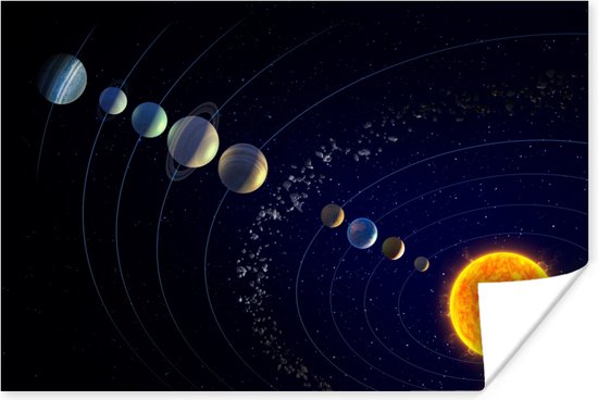 Poster Een illustratie van het zonnestelsel - 30x20 cm