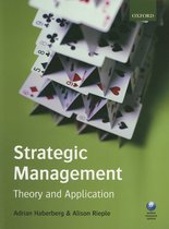 Strategic Management Theory & Applicati