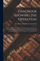 Handbook Showing the Operation