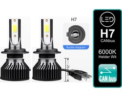 (Set 2 Stuks) H7 LED lampen 18000 Lumen Helder Wit incl CANbus EMC CHip 6000k Ultra-bright - Wit 100 Watt Motor - Auto - Motor - Dimlicht - Grootlicht - Koplampen - Autolamp - Lamp - Autolampen - CANbus adapter
