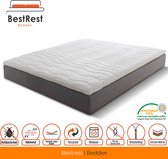 Surmatelas - Topper Latex Or 100% Latex Naturel - 7CM - 180x220 cm