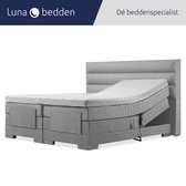 Luna Bedden - Boxspring Nova - 140x210 Elektrisch Grijs 3 Balken