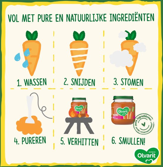 Olvarit Variatiemenu Babymaaltijd 8+ Maanden - Versie 2 - 4 Smaken - 12 x 200g