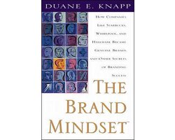 The Brand Mindset