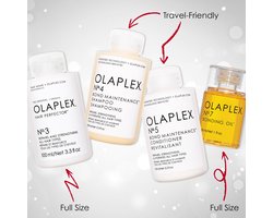 Olaplex- Healthy hair Shine Bright essentials kit