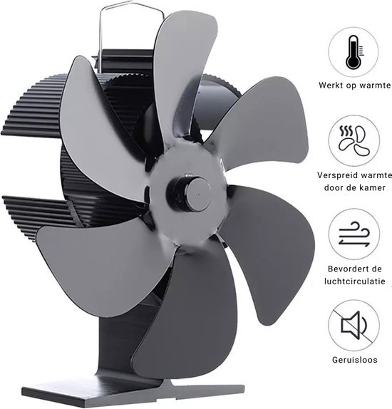 Kachelventilator Ecofan Airdeco I - A.B. Kachels en Rookkanalen