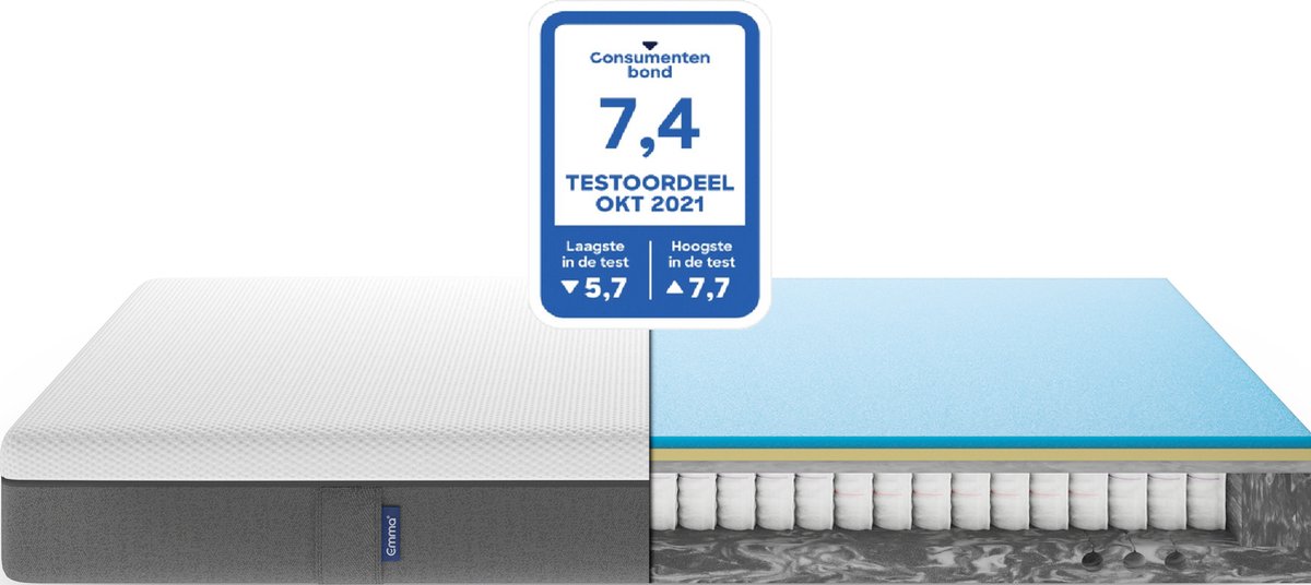 Emma Hybrid Pocketvering Matras - 250 veren p/m2 - 200 x 200 cm - Medium