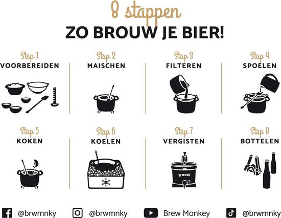 El Delicioso Mundo De La Cerveza Tripel: Una Inmersión Profunda En Esta Especialidad Belga