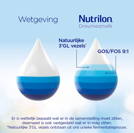 Nutrilon 4 Vanille Dreumesmelk – Flesvoeding Vanaf 1 Jaar – 800g