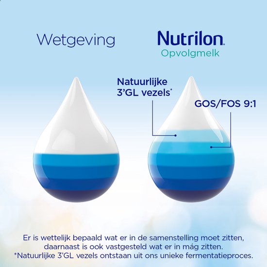 Nutrilon 3 Opvolgmelk – Flesvoeding Vanaf 10 Maanden – 800g