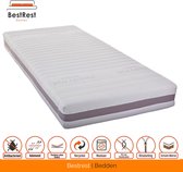 Prestige Pocket Aegis 500 - Koudschuim HR - Koudschuim matras circa 21cm dik - 160x200cm