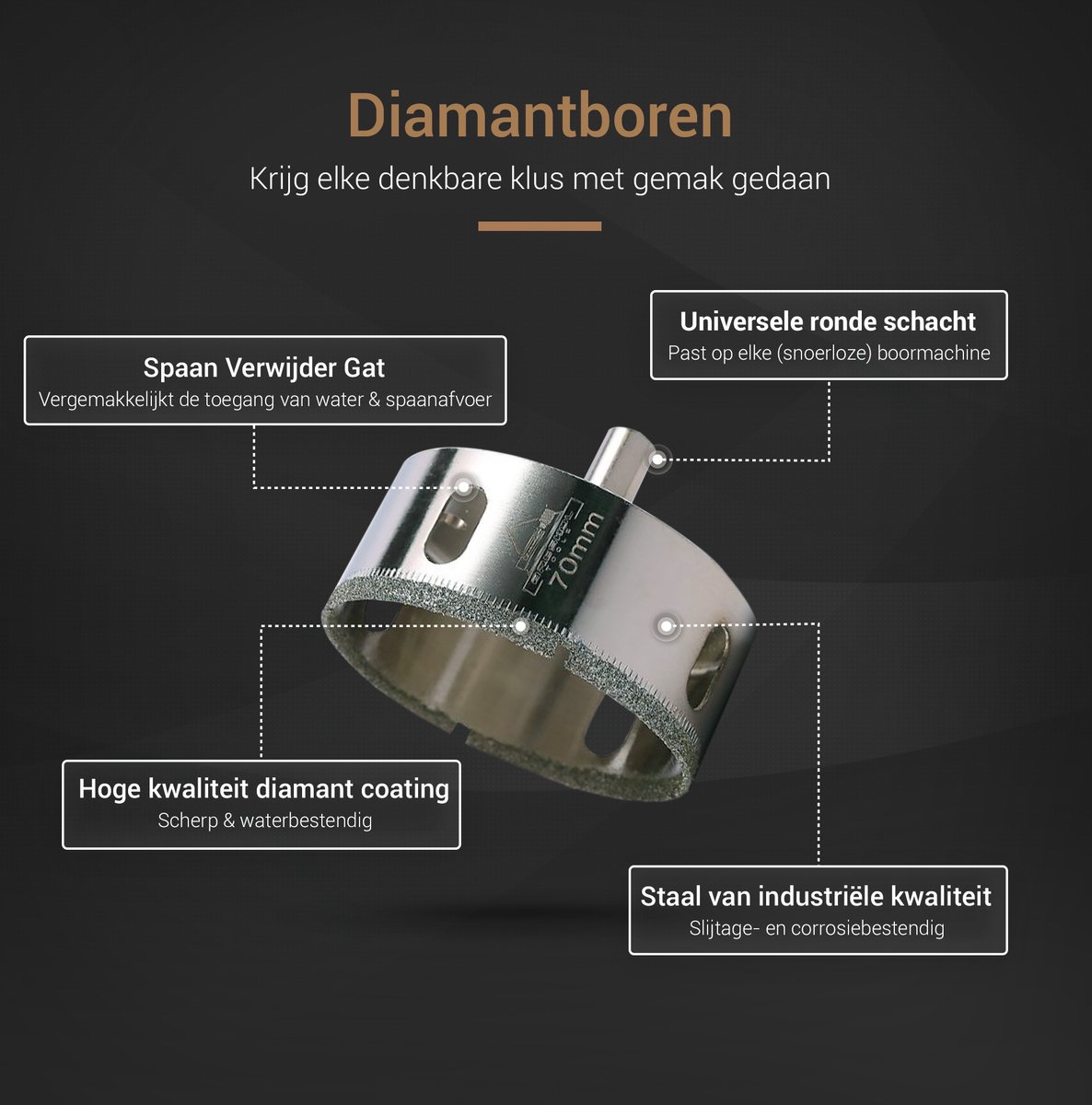 Breskol Forets pour carrelage forets - Forets diamant + Guide foret + 70mm  + 75mm Jeu