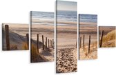 Schilderij - Naar de Noordzee, Strand en Duinen, Premium Print