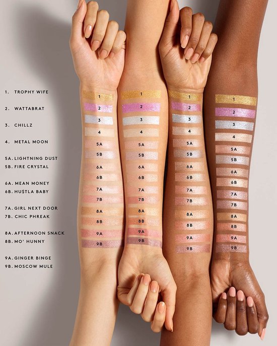 FENTY BEAUTY Killawatt Freestyle Highlighter Chillz bol