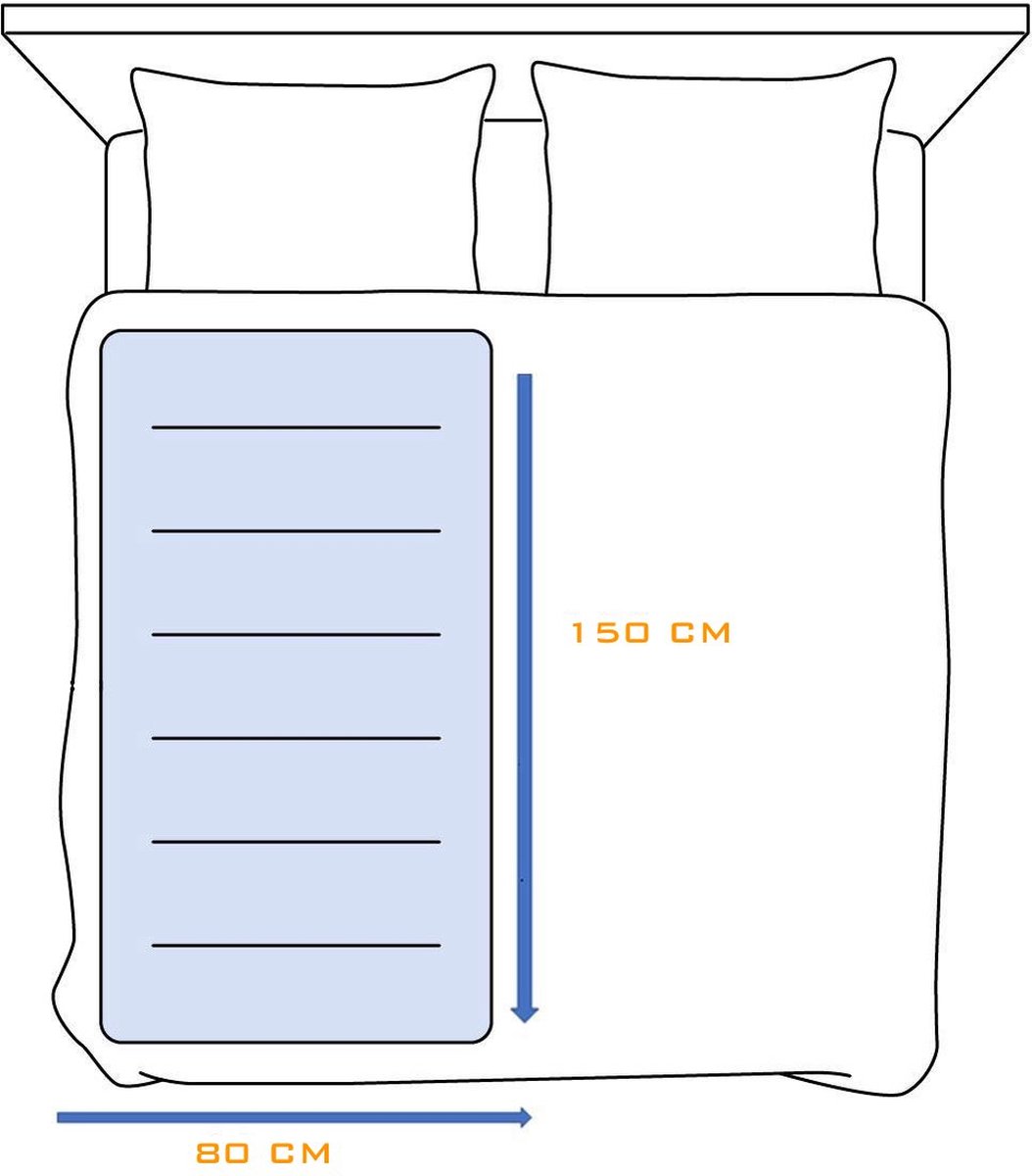 Afbeelding 3 van Cresta Care KTS110 Warmtedeken 1 persoons met 180 minuten timer en machine wasbaar cosy fleece 150x80 cm