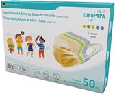 EURO PAPA 50 stuks kinderen maskers, Medical Mini Surgical Masks Model S in Small Size Type IIR CE Certified Mouth Protection Masks 3-Ply Mouth Guard Face Mask Disposable Mask