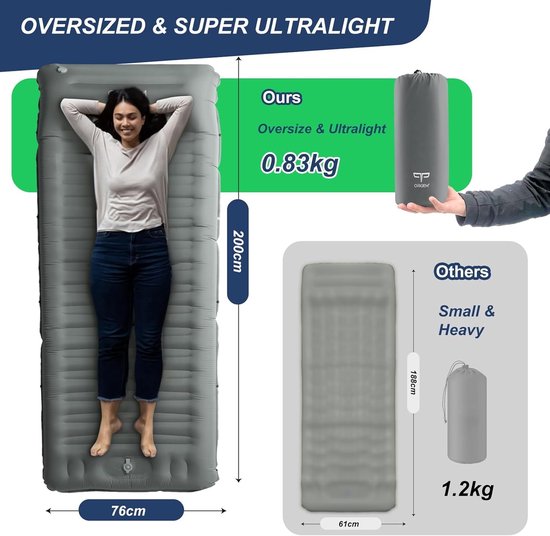 Zelfopblazende Slaapmat - Ultrahandig Voor Outdoor Activiteiten - Lichtgewicht Met Voetpomp — afbeelding 4