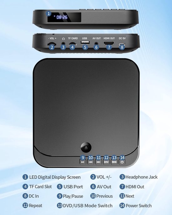 DVD Speler met HDMI - Blu Ray Spelers - Externe DVVD Speler - Zwart - Afspelen — afbeelding 2